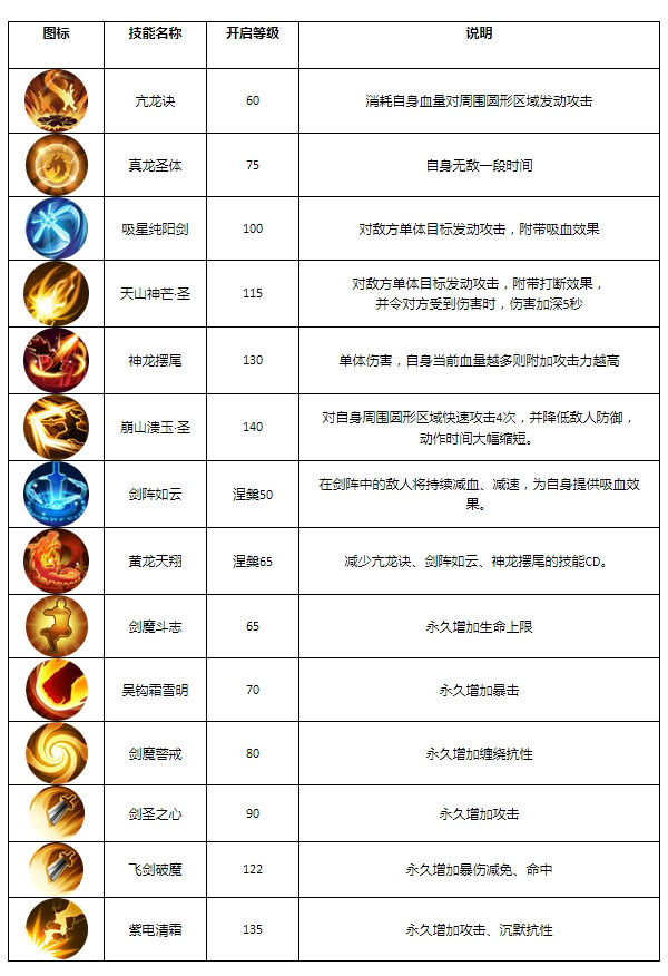 图片: 剑圣技能0928.jpg