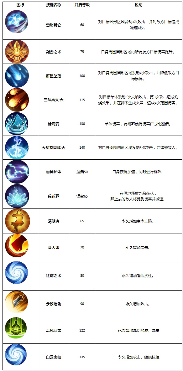 图片: 天师0928.jpg