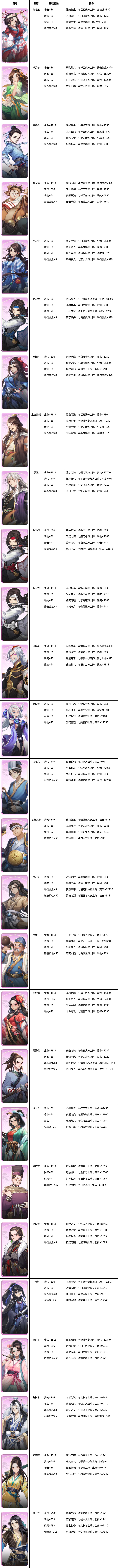 图片: 0712紫卡.jpg