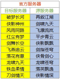 图片: 数据互通4.png