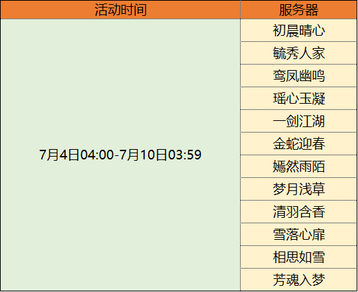 图片: 7月10日合服.png